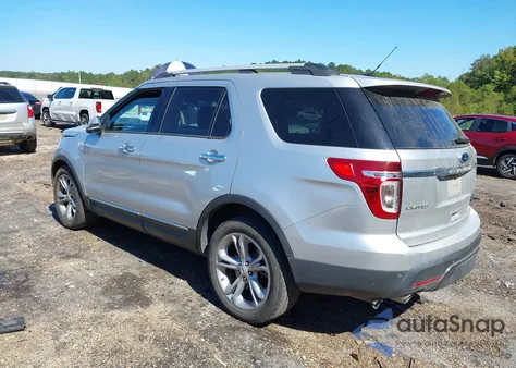 2015 Ford Explorer Limited z USA, uszkodzony, nr VIN 1FM5K7F85FGA75181